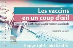 Les Vaccins en un coup d'oeil vignette